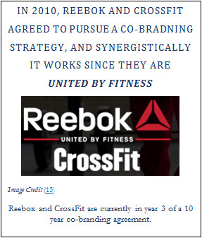 reebok united by fitness crossfit